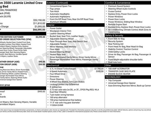 Used 2013 RAM 3500 Laramie Longhorn image 23