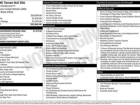 Used 2024 GMC Terrain SLE w/ Driver Convenience Package AWD/4WD image 3