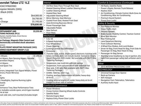 Used 2015 Chevrolet Tahoe LTZ image 15