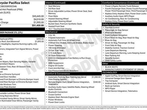 New 2025 Chrysler Pacifica Select image 51
