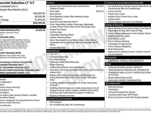 Used 2021 Chevrolet Suburban LT w/ LT Signature Package image 5