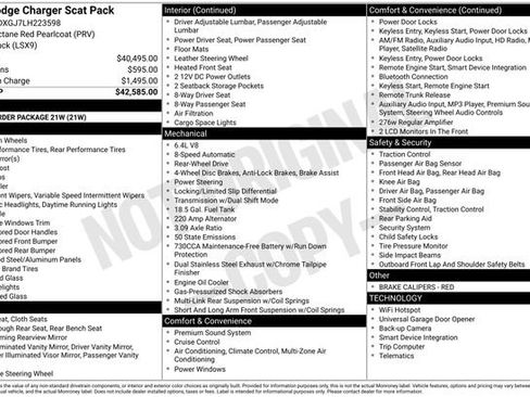 Used 2020 Dodge Charger Scat Pack image 4
