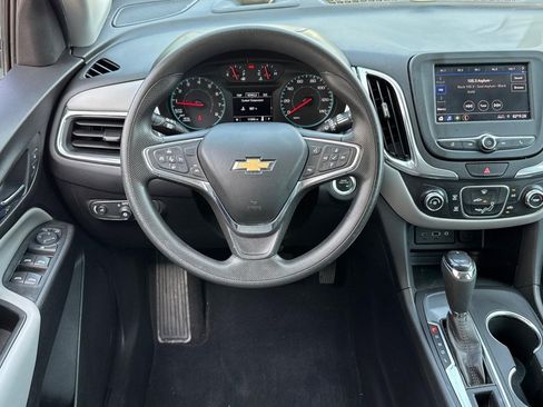 Used 2020 Chevrolet Equinox LS FWD image 29