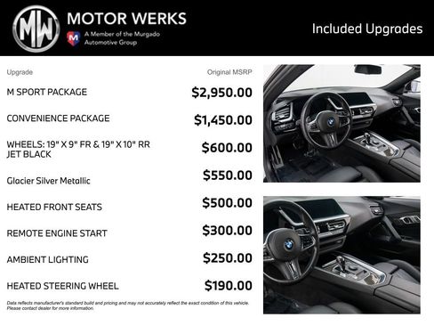 Used 2020 BMW Z4 sDrive30i w/ M Sport Package image 4