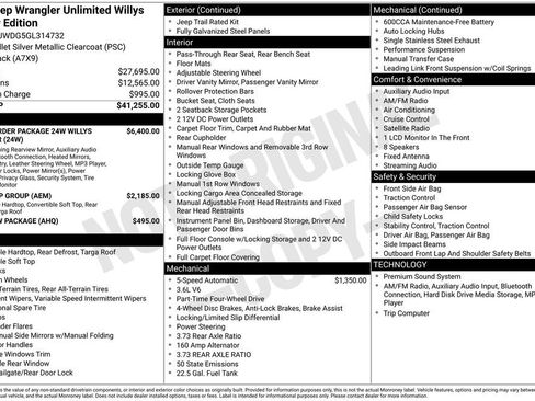 Used 2016 Jeep Wrangler Unlimited Sport image 31