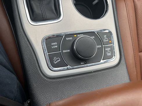 Used 2019 Jeep Grand Cherokee Summit image 31