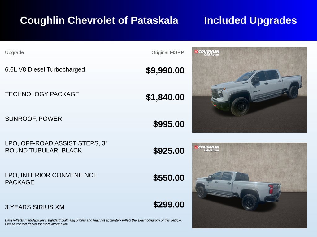 Used 2025 Chevrolet Silverado 2500 ZR2 w/ Technology Package AWD/4WD image 3