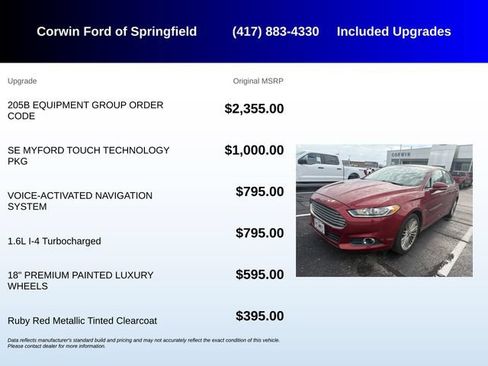 Used 2013 Ford Fusion SE FWD image 5