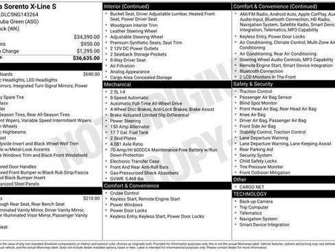 Used 2022 Kia Sorento S image 15