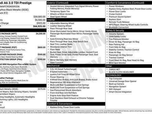 Used 2016 Audi A6 TDI Prestige w/ Prestige Package AWD/4WD image 36