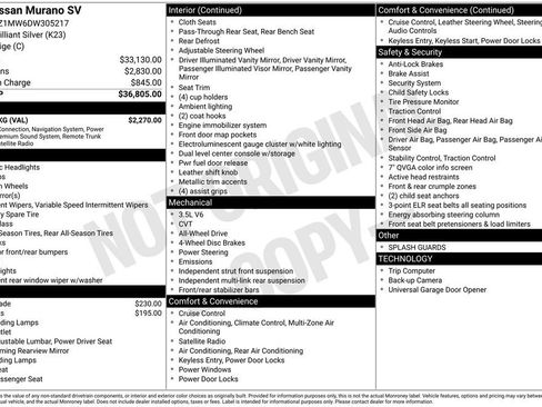 Used 2013 Nissan Murano SV w/ Value Pkg image 37