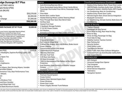 Used 2024 Dodge Durango R/T image 36