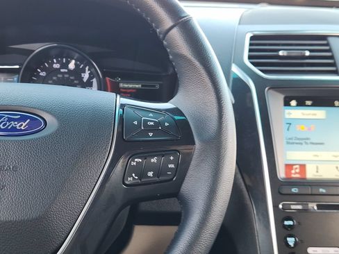 Used 2018 Ford Explorer Limited w/ Ford Safe & Smart Package FWD image 27
