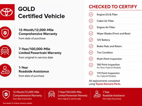 Certified 2021 Toyota Prius Prime Limited FWD image 3