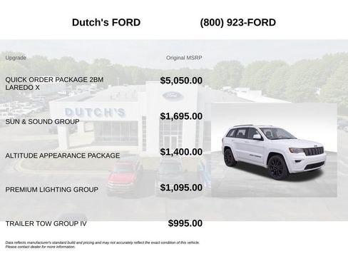Used 2021 Jeep Grand Cherokee Laredo X AWD/4WD image 5