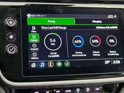 Used 2023 Chevrolet Bolt EUV Premier image 18