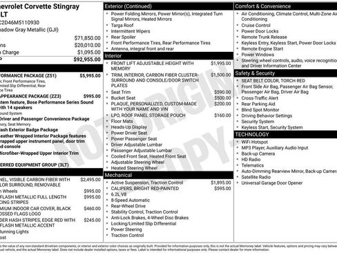 Used 2021 Chevrolet Corvette Stingray Premium Cpe w/ Z51 Performance Package RWD image 21