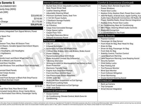 Used 2021 Kia Sorento S image 30