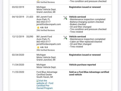 Used 2017 Ford Edge SEL w/ Equipment Group 201A AWD/4WD image 58