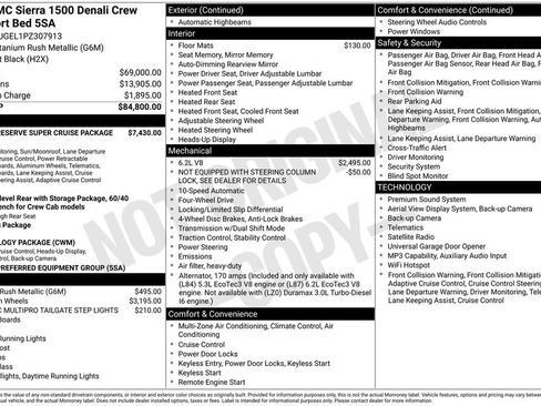 Used 2023 GMC Sierra 1500 Denali AWD/4WD image 11