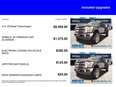 Used 2015 Ford F250 Lariat image 5