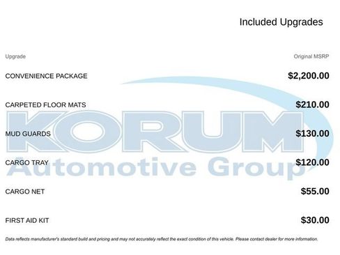 Used 2024 Hyundai Kona SEL w/ Convenience Package FWD image 9
