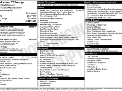 Used 2024 Audi e-tron GT Prestige w/ Prestige Package AWD/4WD image 2