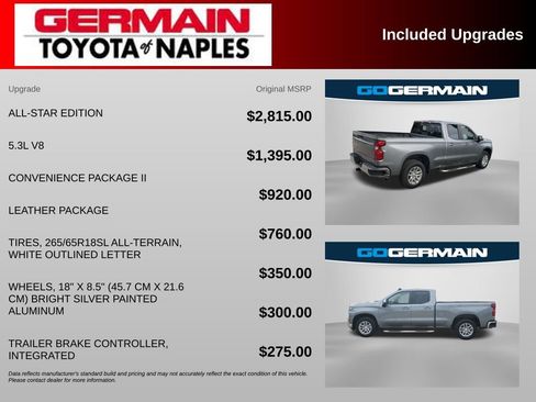 Used 2020 Chevrolet Silverado 1500 LT w/ All-Star Edition RWD image 5