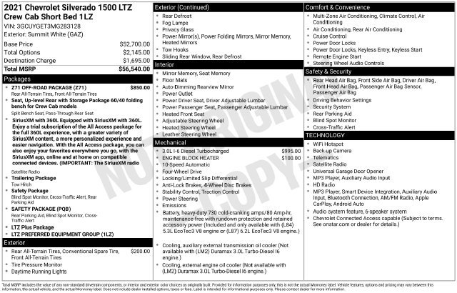 Used 2021 Chevrolet Silverado 1500 LTZ w/ Z71 Off-Road Package AWD/4WD image 44