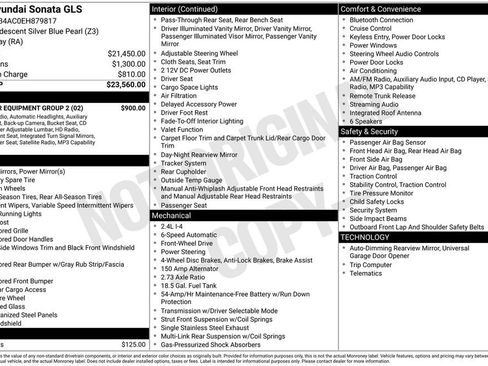 Used 2014 Hyundai Sonata GLS w/ Popular Equipment Group 2 image 12