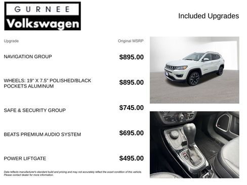 Used 2017 Jeep Compass Limited w/ Navigation Group image 4