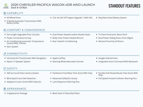 Used 2020 Chrysler Pacifica Touring-L image 2