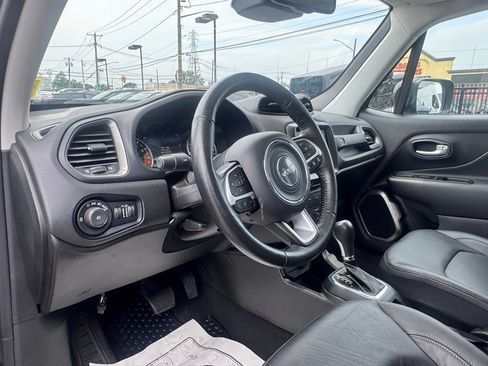 Used 2023 Jeep Renegade Limited w/ Sun/Sound Group AWD/4WD image 12