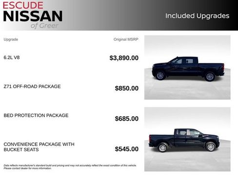 Used 2021 Chevrolet Silverado 1500 RST w/ Z71 Off-Road Package image 13