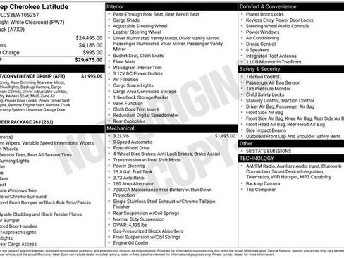 Used 2014 Jeep Cherokee Latitude w/ Comfort/Convenience Group image 34