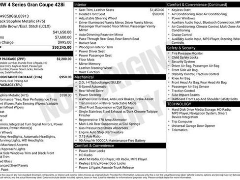 Used 2016 BMW 428i Gran Coupe image 30