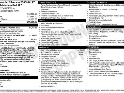 Used 2021 Chevrolet Silverado 2500 LTZ w/ LTZ Convenience Package AWD/4WD image 10