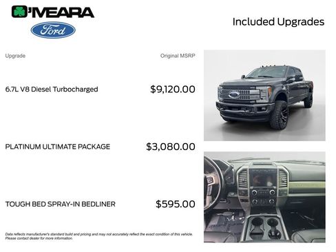 Used 2019 Ford F250 Platinum w/ Platinum Ultimate Package image 4