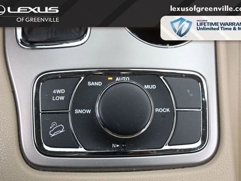 Used 2021 Jeep Grand Cherokee Limited w/ Luxury Group II AWD/4WD image 21