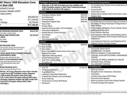 New 2026 GMC Sierra 1500 Elevation w/ Elevation Premium Package AWD/4WD image 5