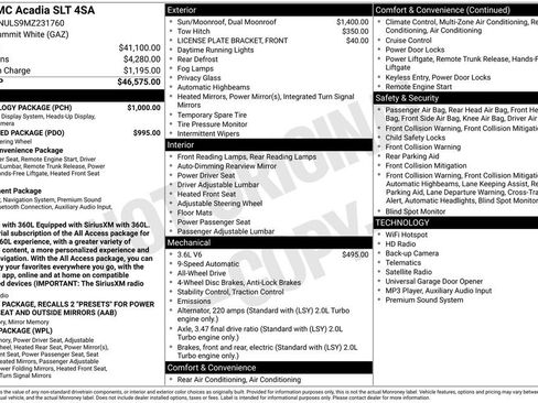Used 2021 GMC Acadia SLT w/ Technology Package AWD/4WD image 28