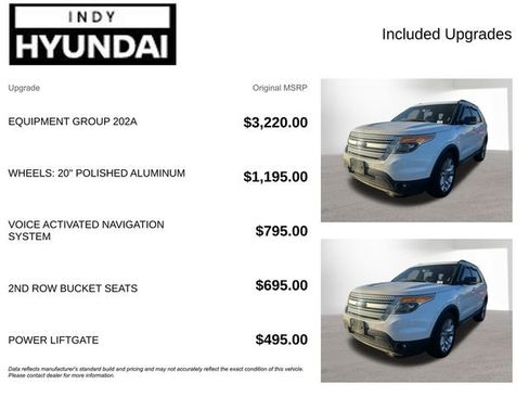 Used 2015 Ford Explorer XLT w/ Equipment Group 202A image 4