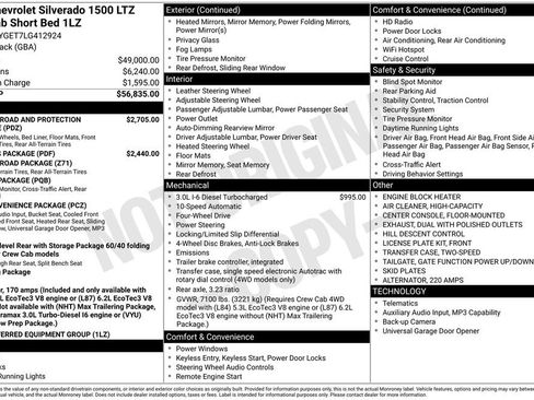 Used 2020 Chevrolet Silverado 1500 LTZ AWD/4WD image 5