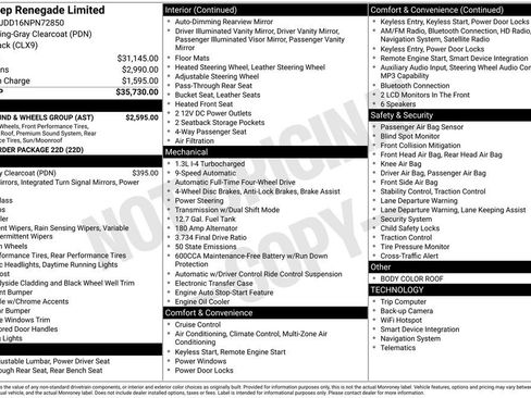 Used 2022 Jeep Renegade Limited w/ Sun, Sound & Wheels Group AWD/4WD image 2