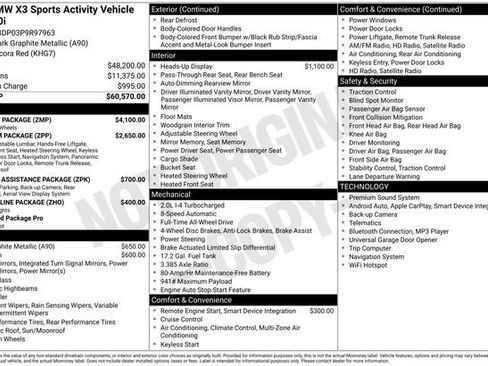 Used 2023 BMW X3 xDrive30i w/ M Sport Package image 33