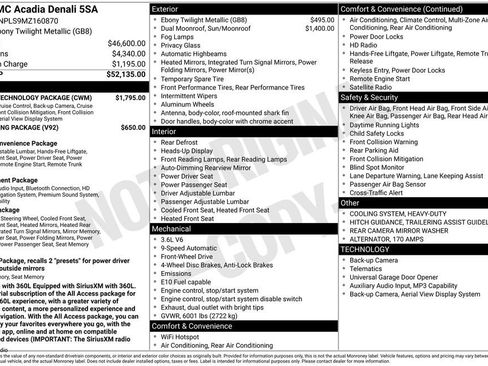 Used 2021 GMC Acadia Denali w/ Denali Technology Package FWD image 61