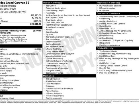 Used 2013 Dodge Grand Caravan SE image 15