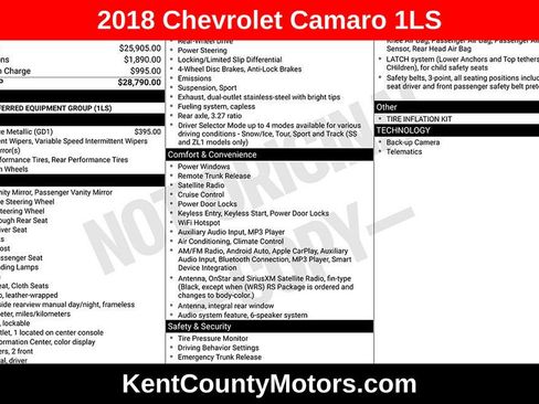 Used 2018 Chevrolet Camaro LS image 1