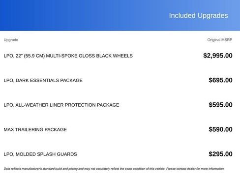 New 2026 Chevrolet Suburban LS w/ LPO, Dark Essentials Package image 15