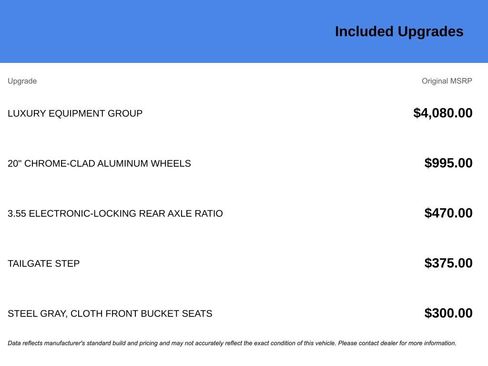 Used 2013 Ford F150 XLT w/ Luxury Equipment Group AWD/4WD image 7